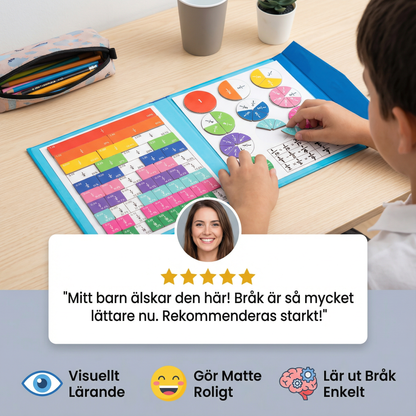 Magnetisk fraktionsinlärningstavla för barn | Färgglatt matteverktyg för att förstå bråk och operationer